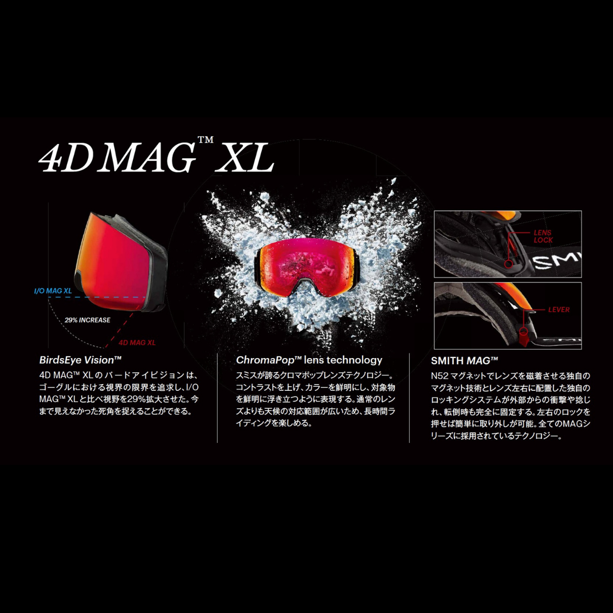 4D MAG XL Black