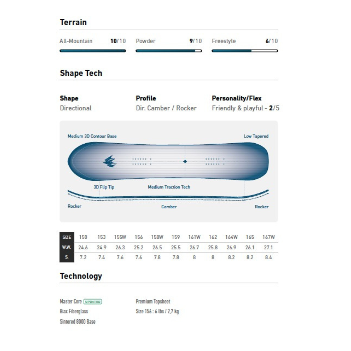 25-26 Men’s Frontier 2.0