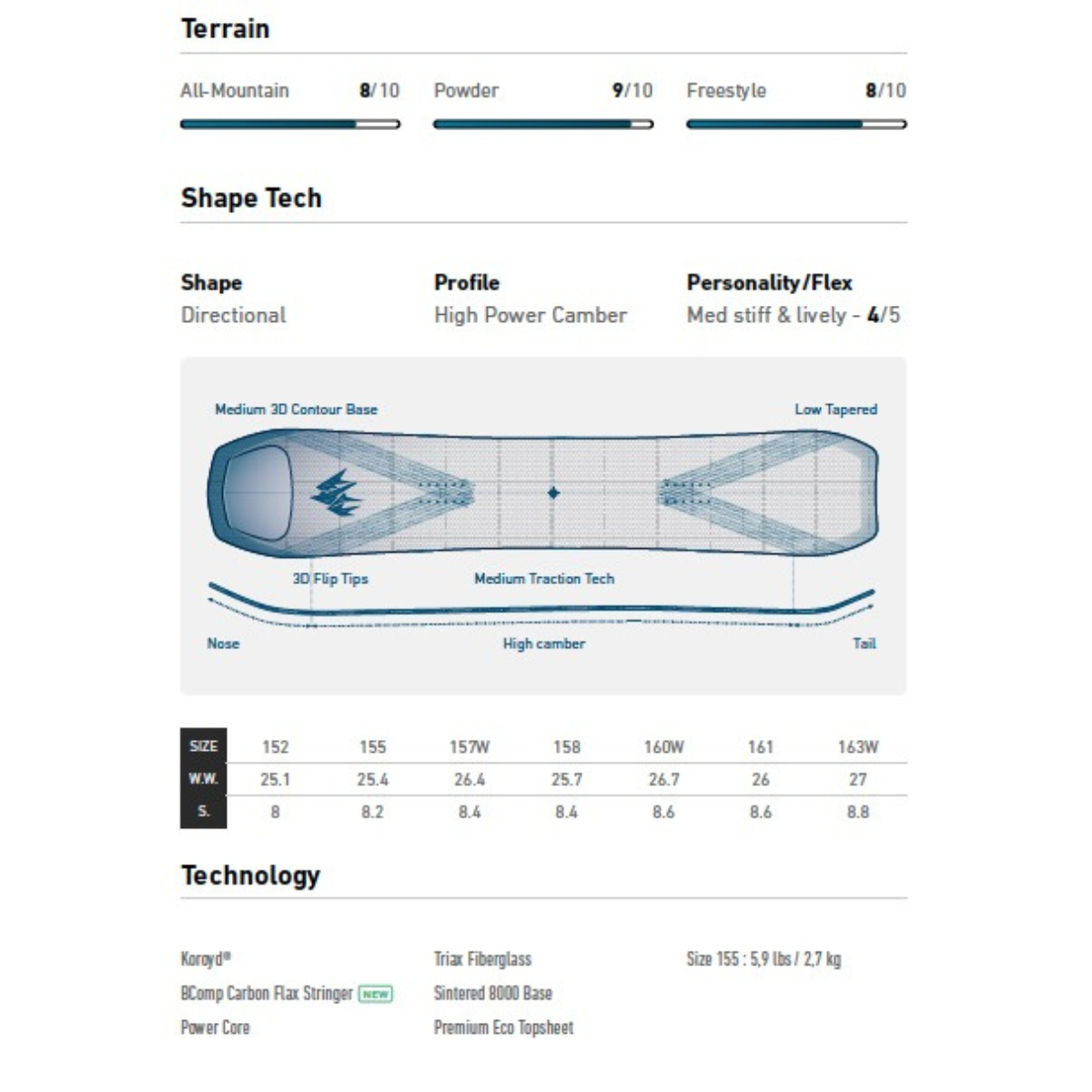 25-26 Men’s Howler