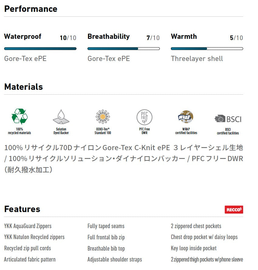 25-26 Men’s Shralpinist GORE-TEX ePE Recycled 3L Bibs