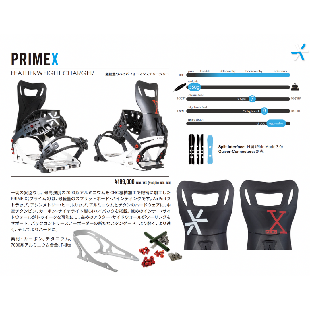 Prime-X