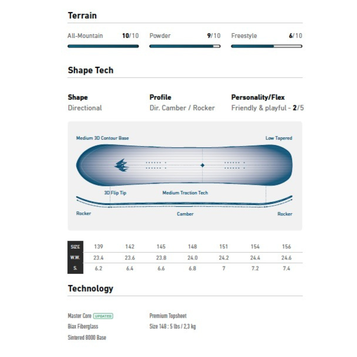 25-26 Women’s Dream Weaver 2.0
