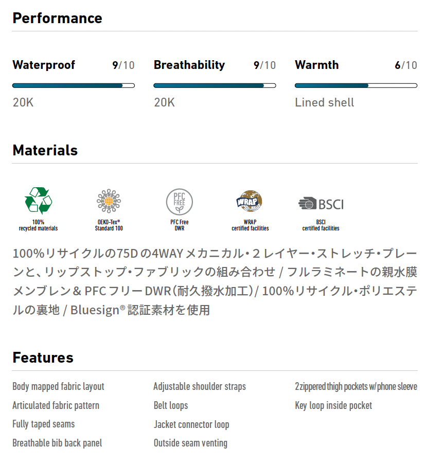 25-26 Women’s MTN Surf Recycled Bibs