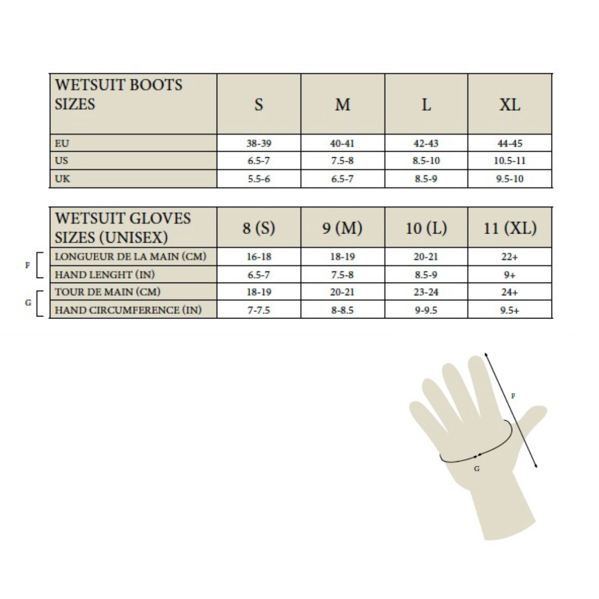 EQUATION GLOVES 3MM