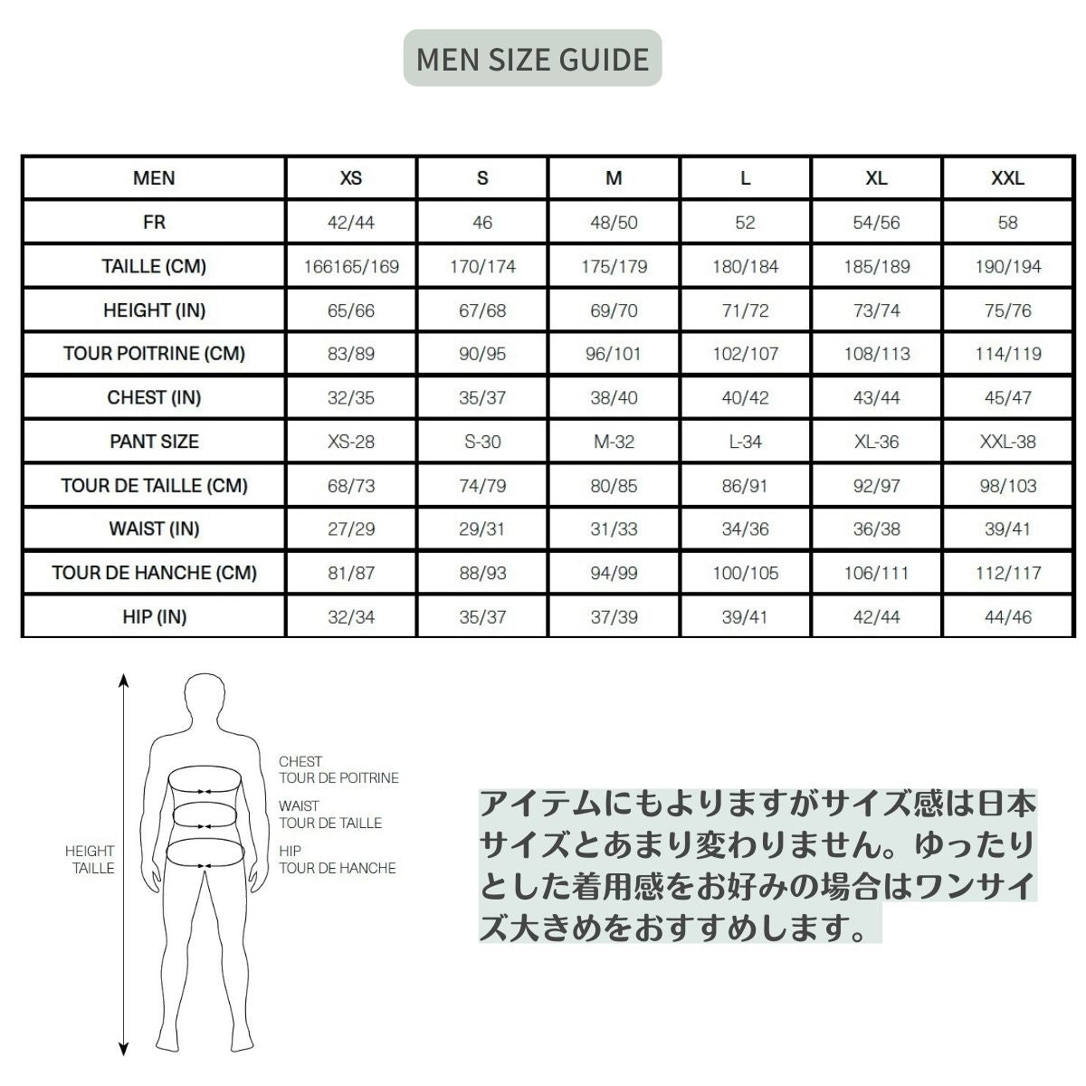 EQUATION 3/2 FZ