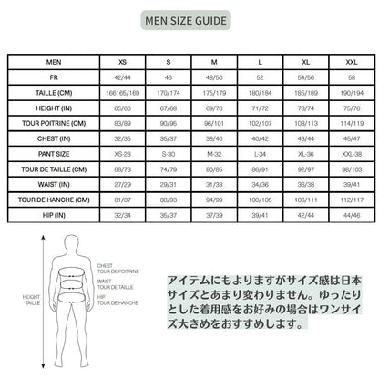 EQUATION 3/2 FZ