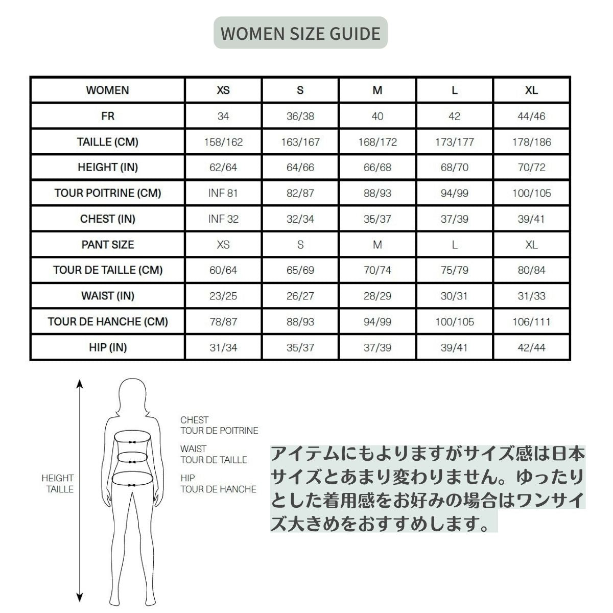 EQUATION W 5/4 FZ