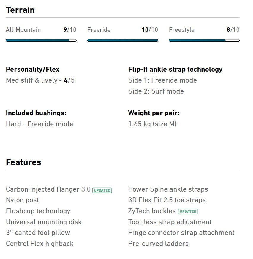 Jones Men’s Mercury