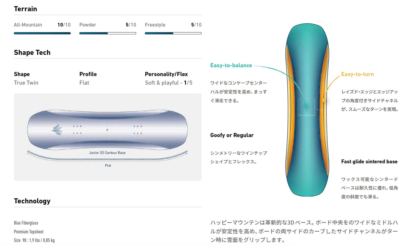 25-26 Kids Happy Mountain Package