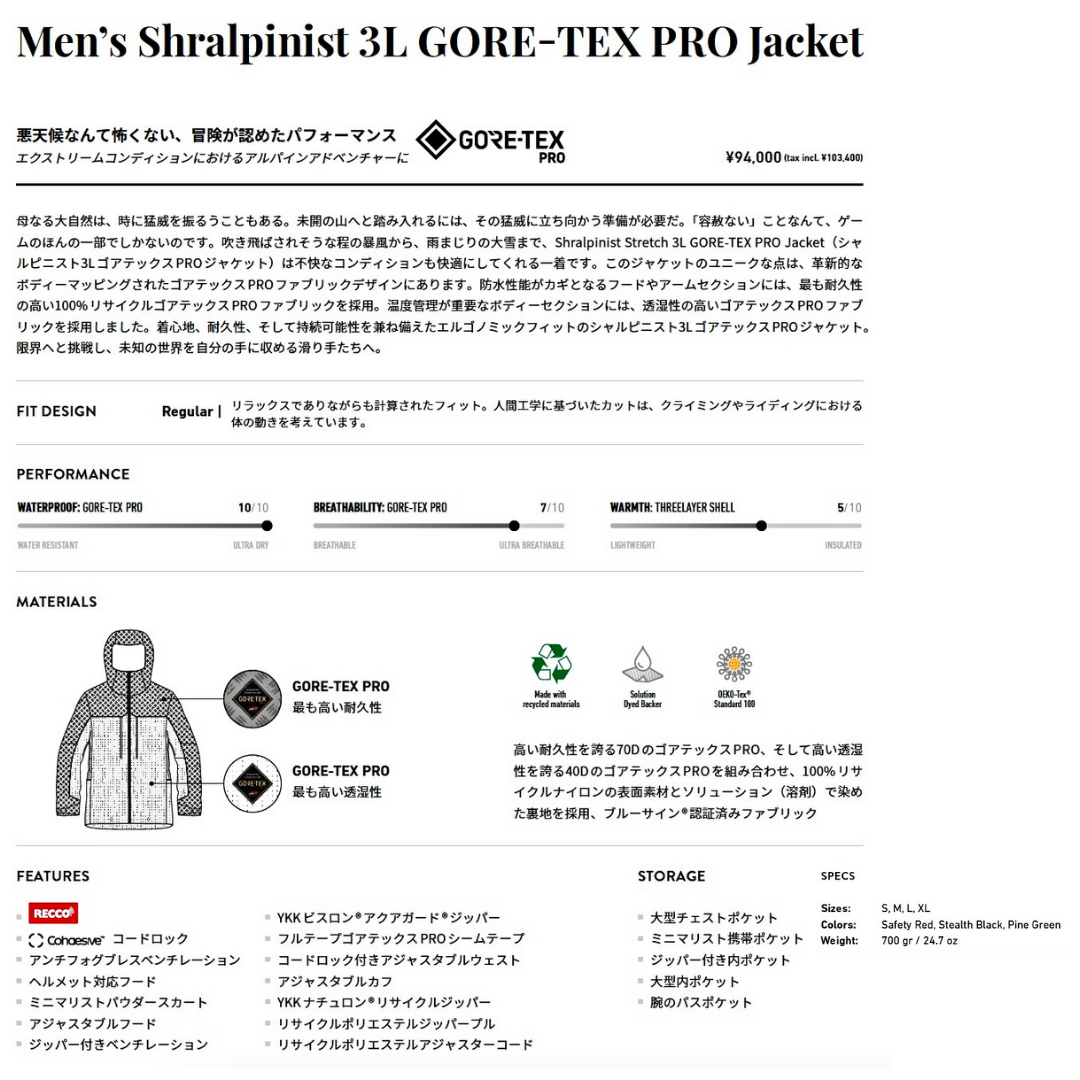 Men’s Shralpinist 3L GORE-TEX PRO Jacket