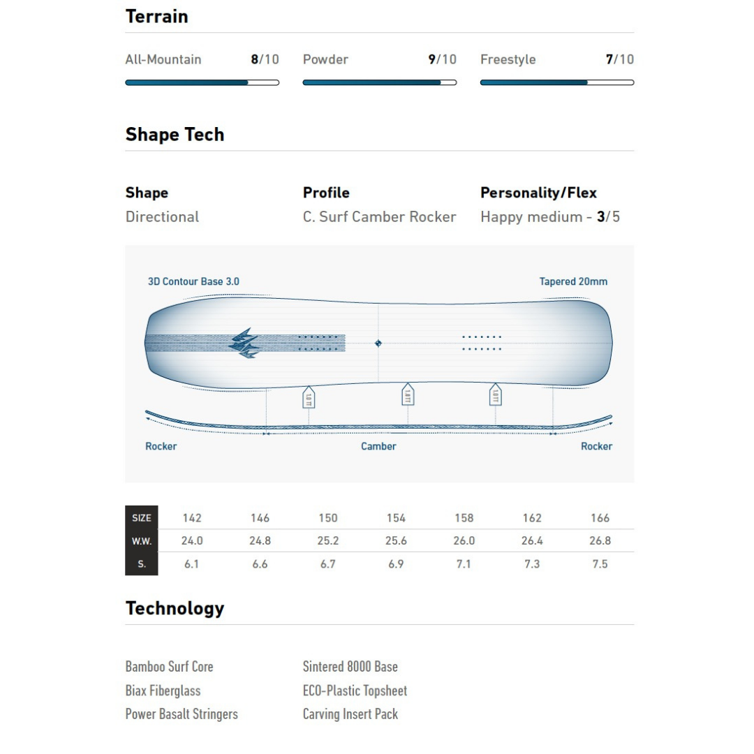 24-25 Mind Expander Snowboard