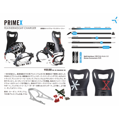 Prime-X