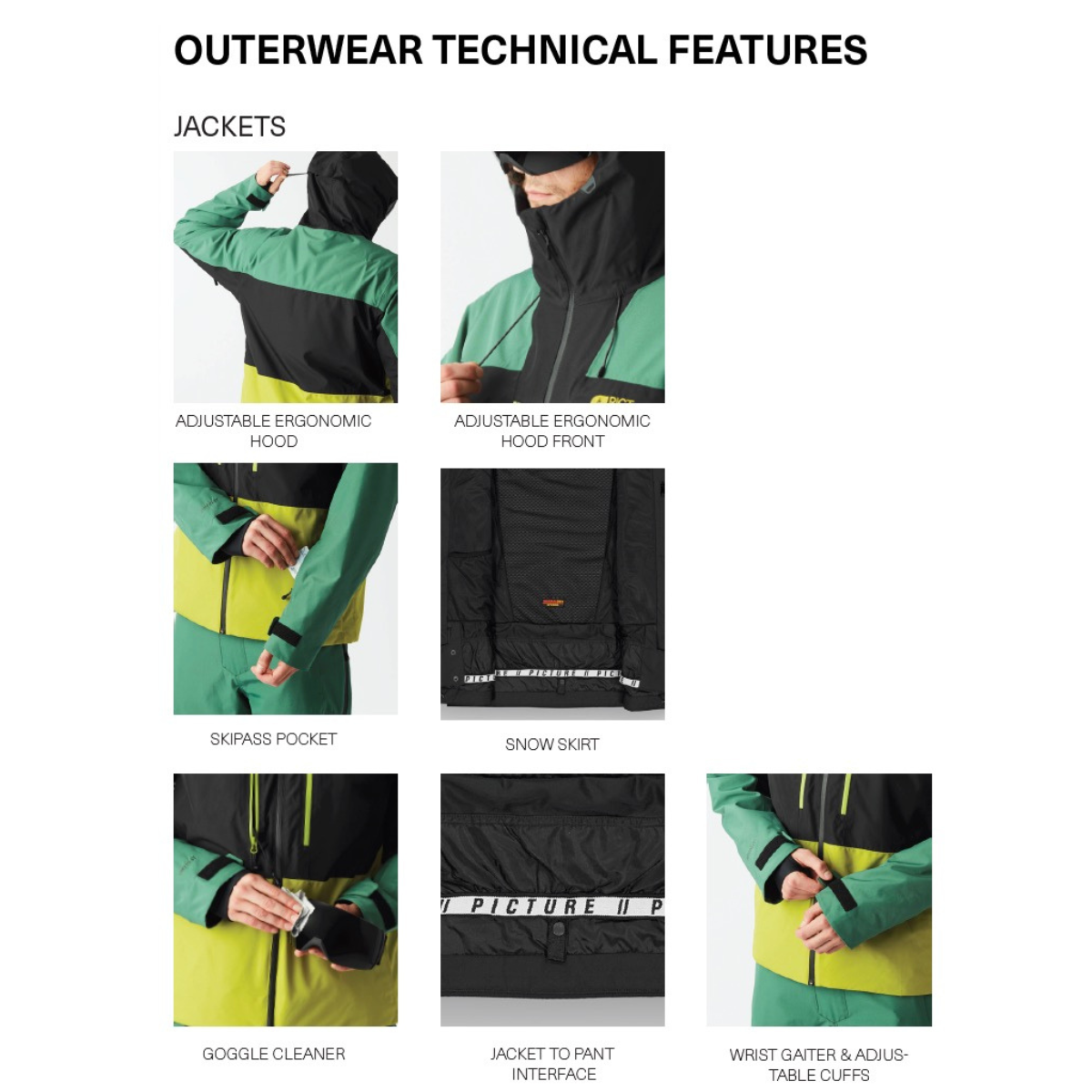 25FW GRAVITA GORE TEX 3L JKT