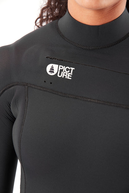 EQUATION W PRINTED 5/4 FZ