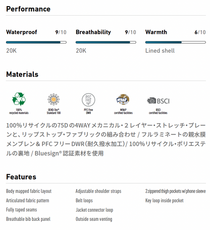 25-26 Women’s MTN Surf Recycled Bibs