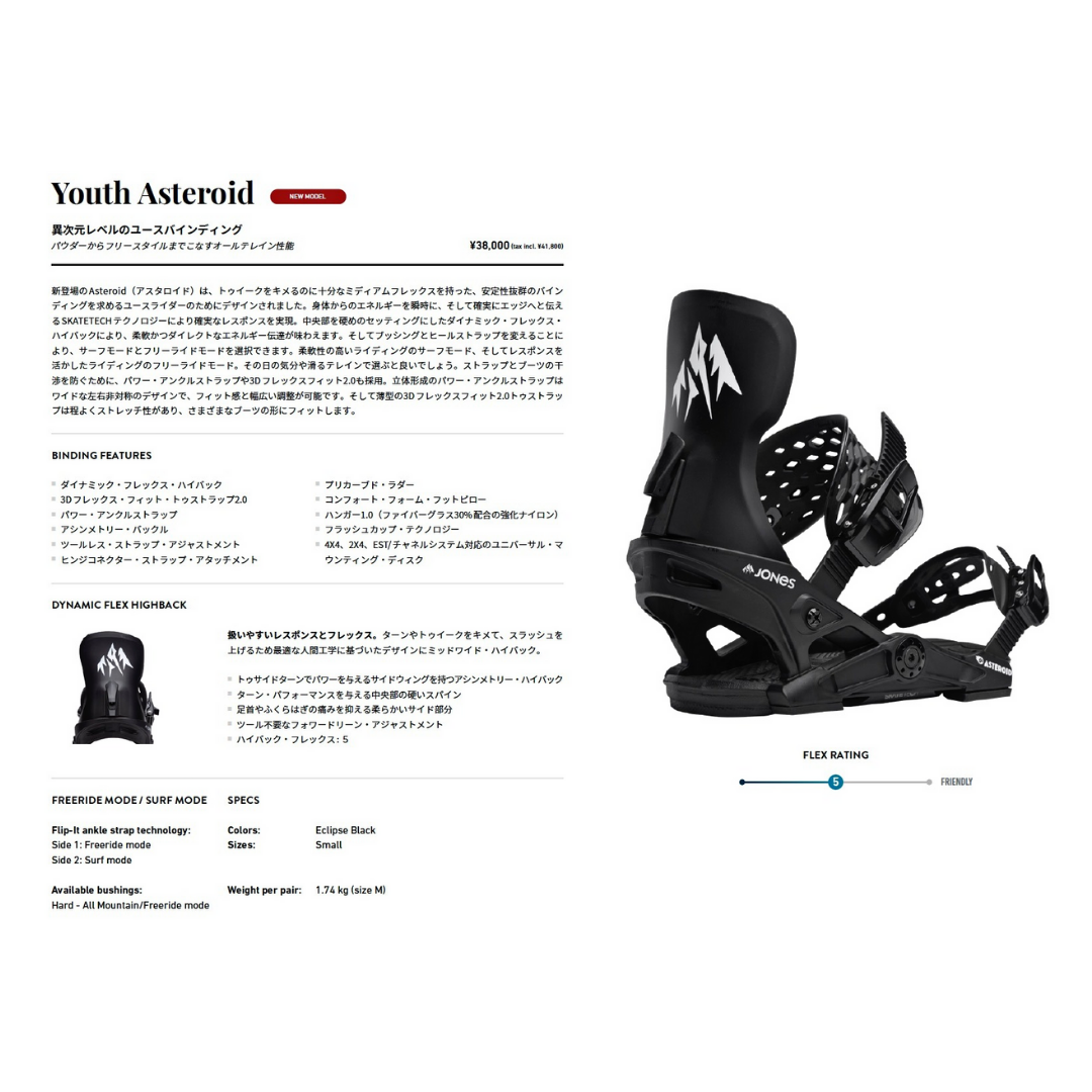 YOUTH ASTEROID BINDING