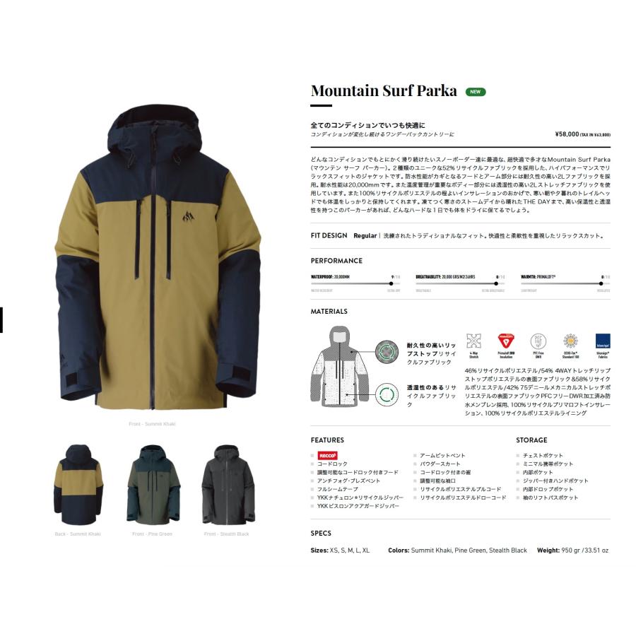 MOUNTAIN SURF PARKA