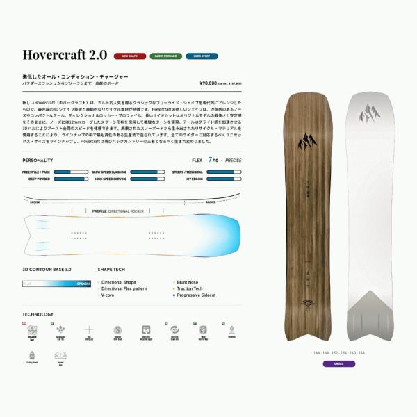 HOVERCRAFT 2.0 SNOWBOARDS