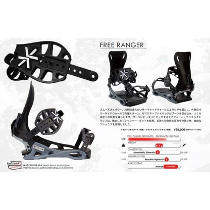 PRIME CONNECT FREE RANGER Bindings
