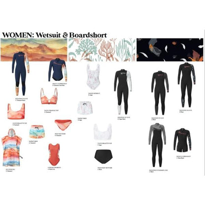 WETSUIT EQUATION W 3/2 FZ