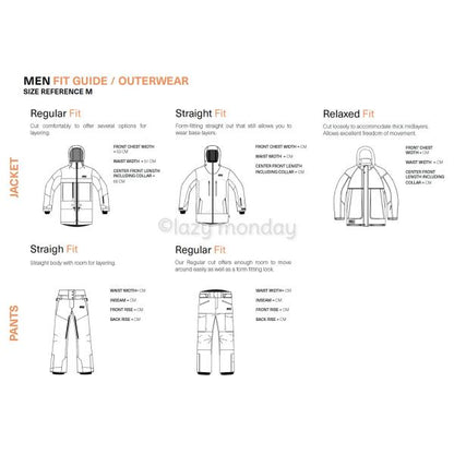 XOBO 3L XPORE JKT & UAMAX 3L XPORE BIB PANTS