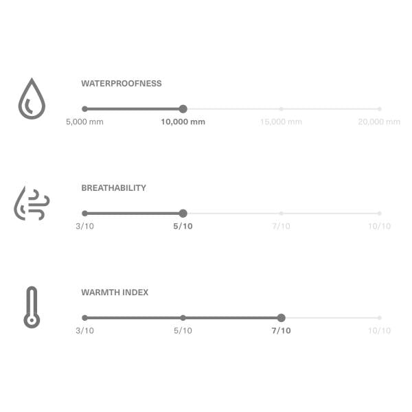 TREVA PANTS TURQUOISE