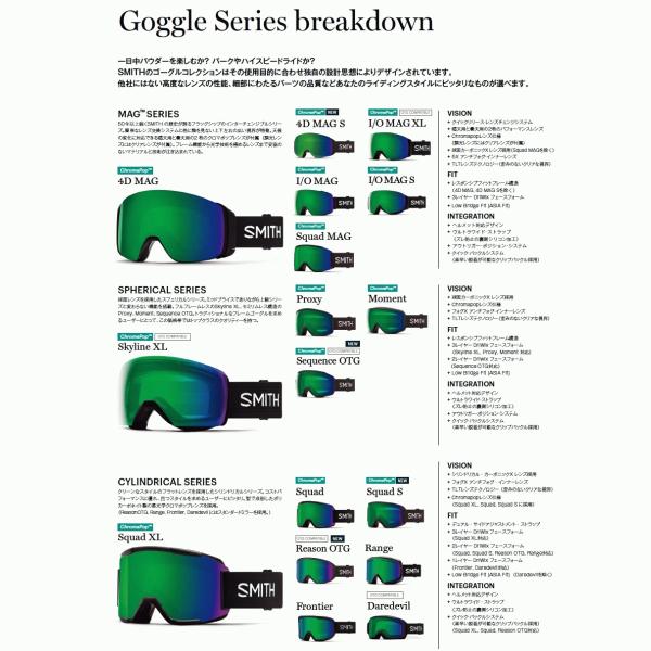 SMITH SNOW GOGGLE SQUAD XL AC ZEB POWELL