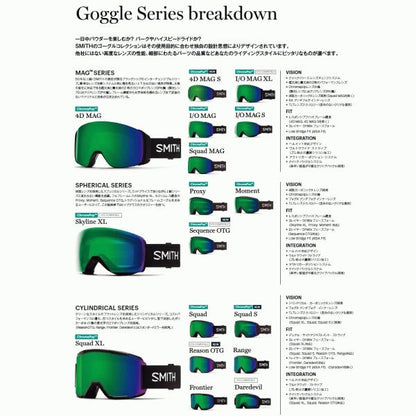 SMITH SNOW GOGGLE SQUAD XL AC ZEB POWELL